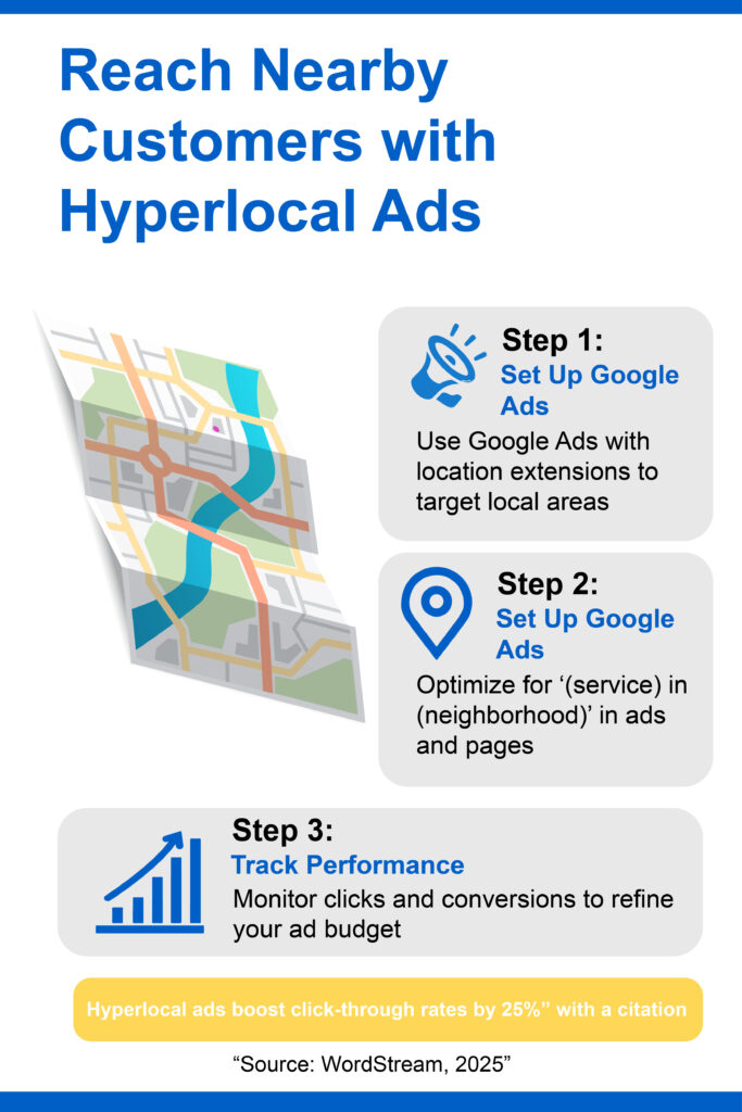 Reach Nearby Customers with Hyperlocal Ads