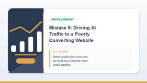 Mistake 5: Driving AI Traffic to a Poorly Converting Website visual for Common Aeo And Geo Mistakes to Avoid