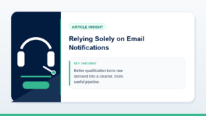 Relying Solely on Email Notifications visual for Speed-to-lead Follow-up: Benefits, Tradeoffs, and Next Steps